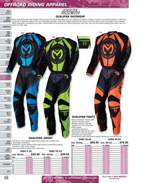 AdrenalineMoto - PU HELMETS & APPAREL 2015.pdf.pdf