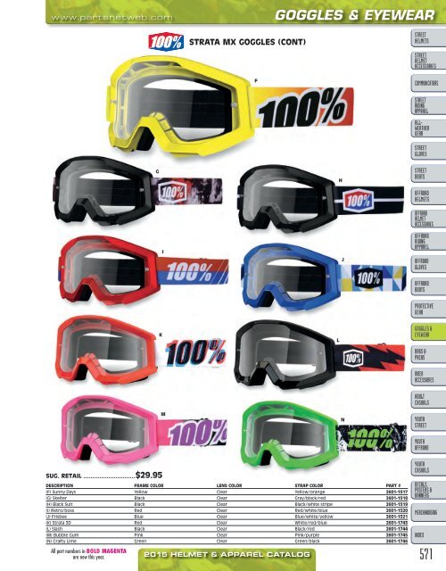 AdrenalineMoto - PU HELMETS & APPAREL 2015.pdf.pdf