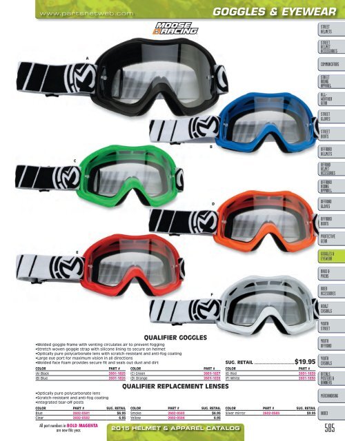 AdrenalineMoto - PU HELMETS & APPAREL 2015.pdf.pdf