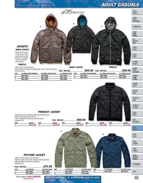 AdrenalineMoto - PU HELMETS & APPAREL 2015.pdf.pdf