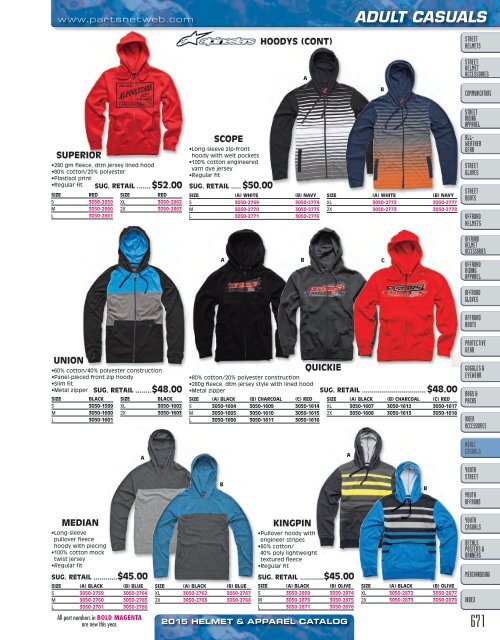 AdrenalineMoto - PU HELMETS & APPAREL 2015.pdf.pdf