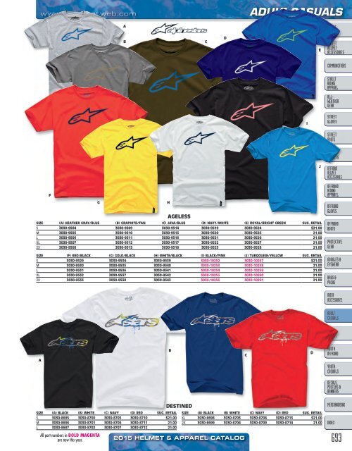 AdrenalineMoto - PU HELMETS & APPAREL 2015.pdf.pdf