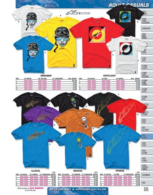 AdrenalineMoto - PU HELMETS & APPAREL 2015.pdf.pdf