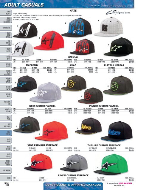 AdrenalineMoto - PU HELMETS & APPAREL 2015.pdf.pdf