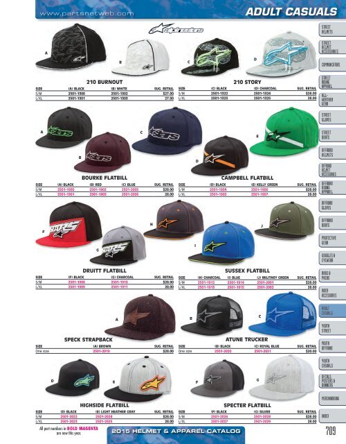 AdrenalineMoto - PU HELMETS & APPAREL 2015.pdf.pdf