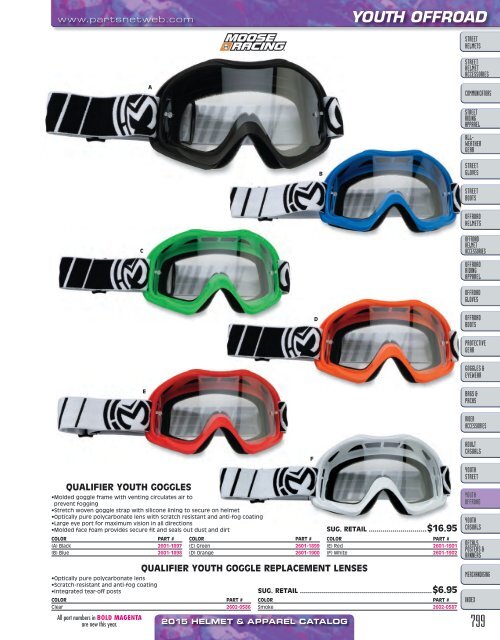 AdrenalineMoto - PU HELMETS & APPAREL 2015.pdf.pdf