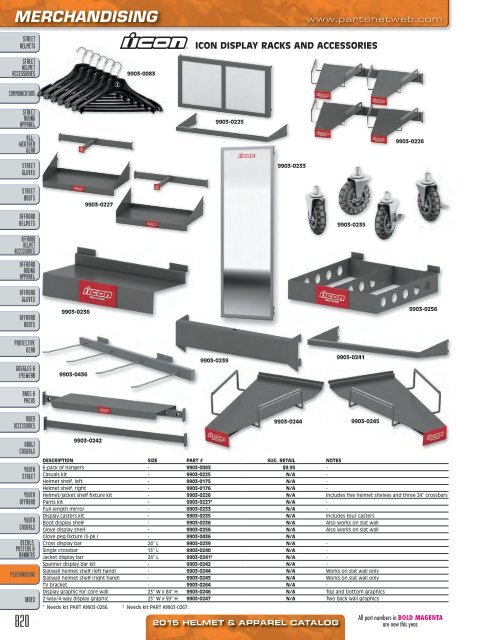 AdrenalineMoto - PU HELMETS & APPAREL 2015.pdf.pdf