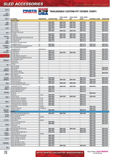 AdrenalineMoto - PU SNOW 2015.pdf