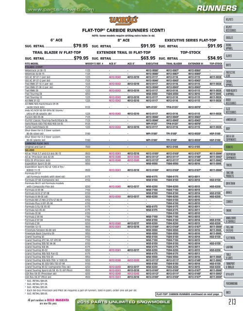 AdrenalineMoto - PU SNOW 2015.pdf