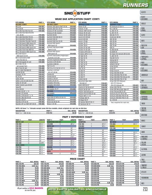 AdrenalineMoto - PU SNOW 2015.pdf