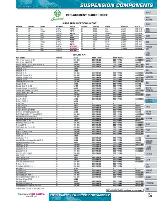 AdrenalineMoto - PU SNOW 2015.pdf