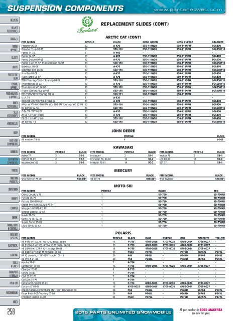 AdrenalineMoto - PU SNOW 2015.pdf