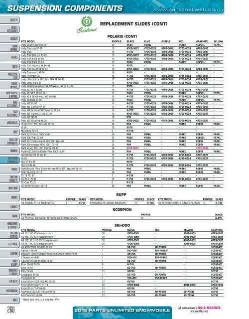 AdrenalineMoto - PU SNOW 2015.pdf