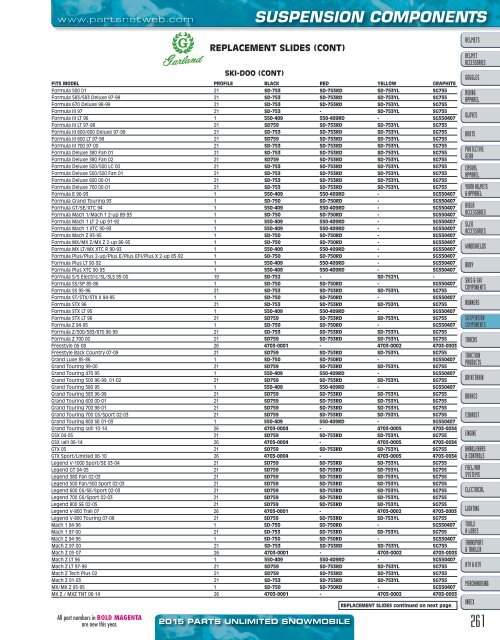 AdrenalineMoto - PU SNOW 2015.pdf