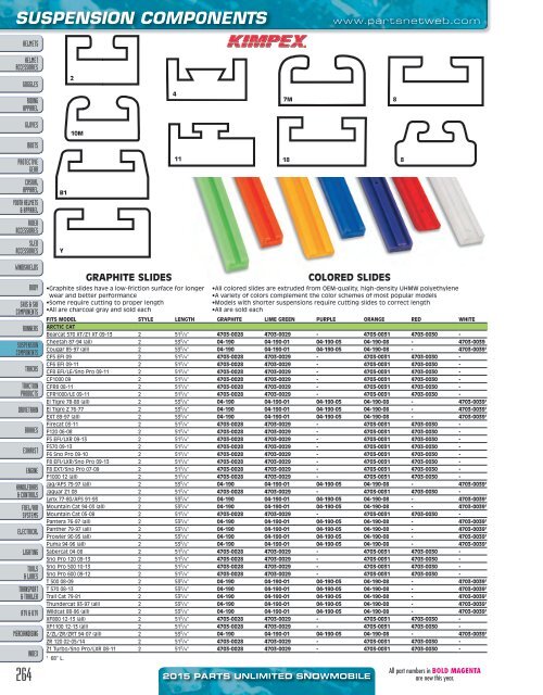 AdrenalineMoto - PU SNOW 2015.pdf