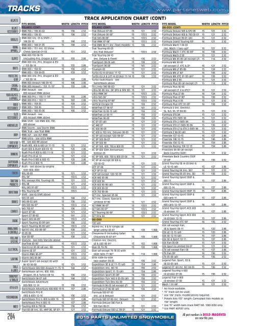 AdrenalineMoto - PU SNOW 2015.pdf