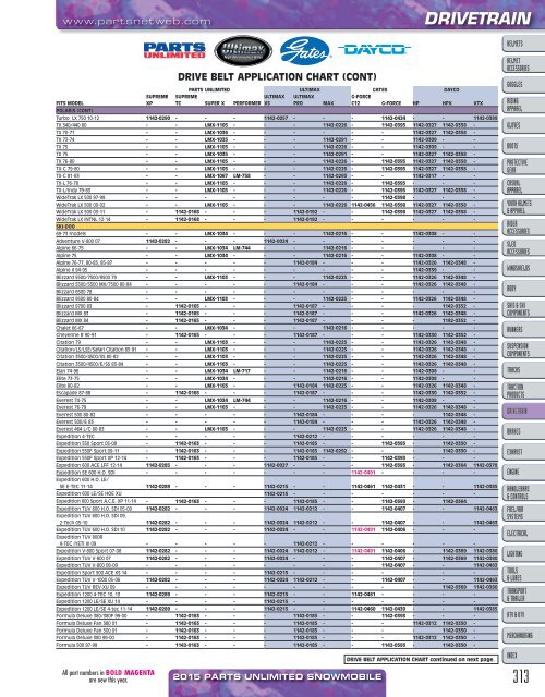 AdrenalineMoto - PU SNOW 2015.pdf