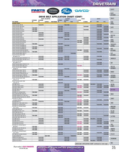 AdrenalineMoto - PU SNOW 2015.pdf