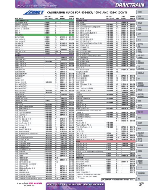 AdrenalineMoto - PU SNOW 2015.pdf