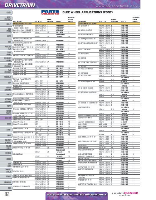 AdrenalineMoto - PU SNOW 2015.pdf