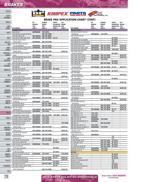 AdrenalineMoto - PU SNOW 2015.pdf