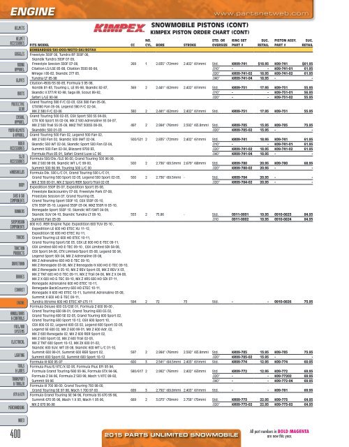 AdrenalineMoto - PU SNOW 2015.pdf