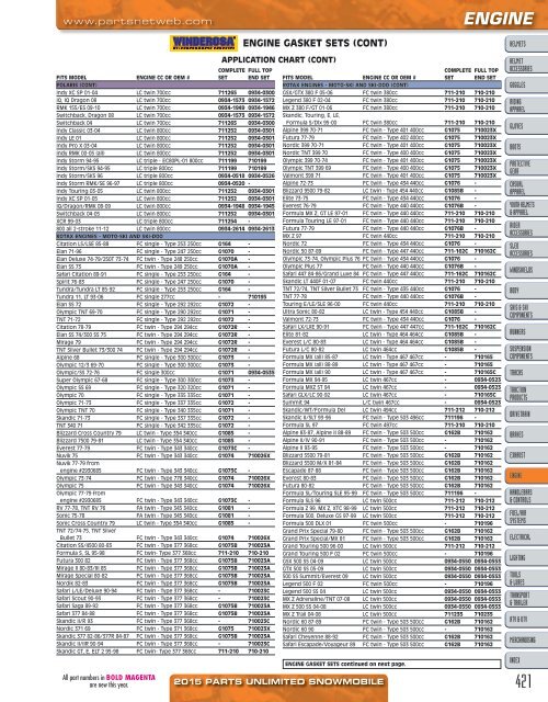 AdrenalineMoto - PU SNOW 2015.pdf