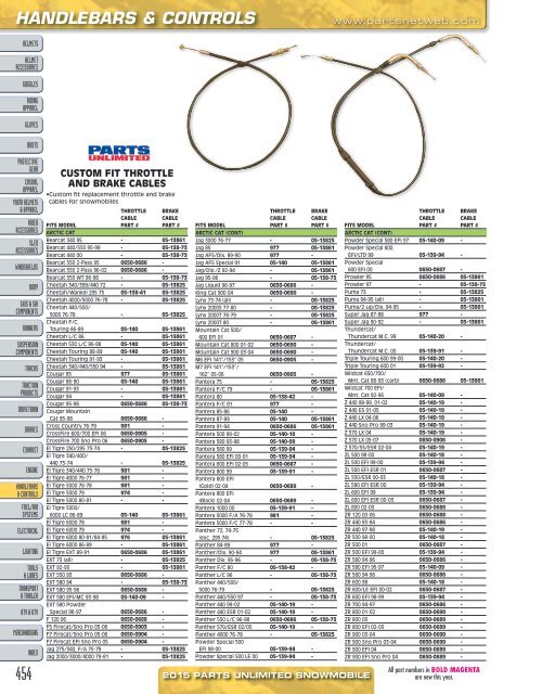 AdrenalineMoto - PU SNOW 2015.pdf