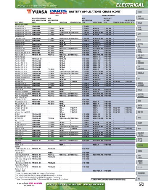 AdrenalineMoto - PU SNOW 2015.pdf