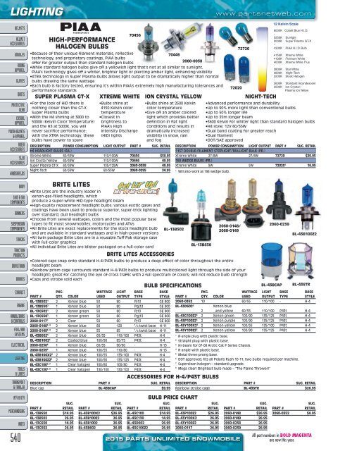 AdrenalineMoto - PU SNOW 2015.pdf