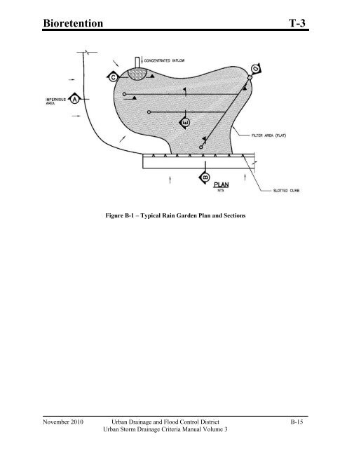 Download the entire Volume 3 Criteria Manual - Urban Drainage ...