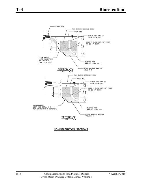 Download the entire Volume 3 Criteria Manual - Urban Drainage ...