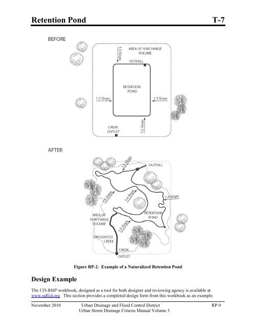 Download the entire Volume 3 Criteria Manual - Urban Drainage ...