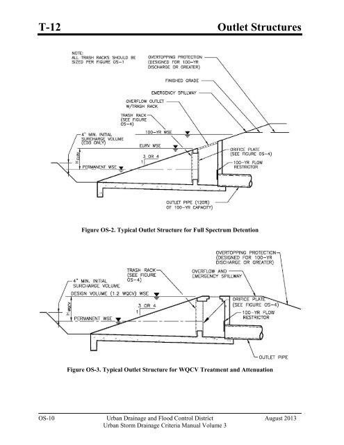 Download the entire Volume 3 Criteria Manual - Urban Drainage ...