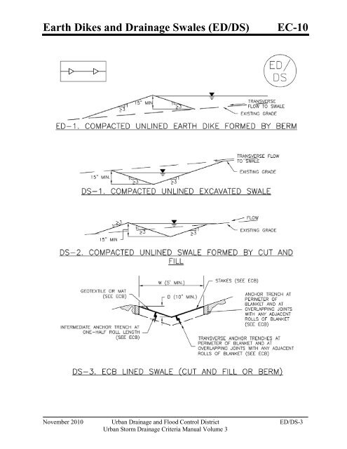 Download the entire Volume 3 Criteria Manual - Urban Drainage ...