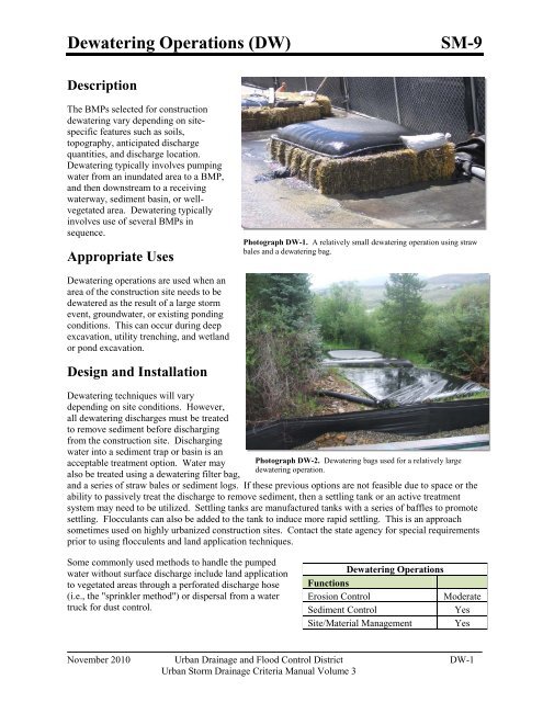 Download the entire Volume 3 Criteria Manual - Urban Drainage ...