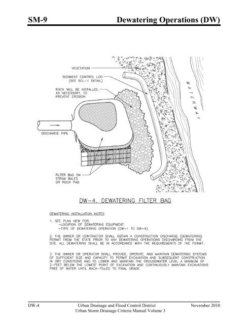 Download the entire Volume 3 Criteria Manual - Urban Drainage ...