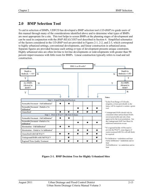 Download the entire Volume 3 Criteria Manual - Urban Drainage ...