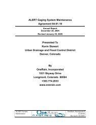 2004 - Urban Drainage and Flood Control District