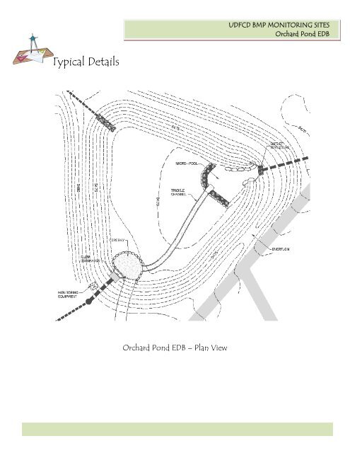 BMP Monitoring Sites - Urban Drainage and Flood Control District