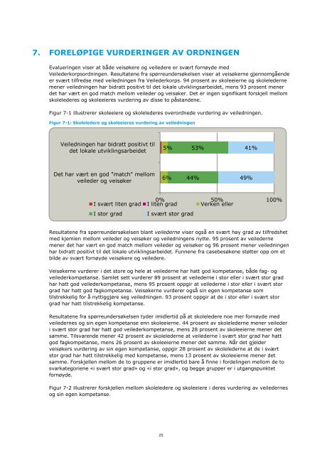 Evaluering av ordningen med veilederkorps - Udir.no