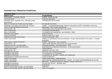 oversikt over midler til kulturtilbud og kulturskoletilbud ... - Udir.no