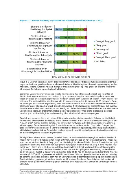 Evaluering av Helhetlig skoledag - Udir.no