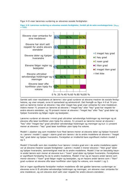 Evaluering av Helhetlig skoledag - Udir.no