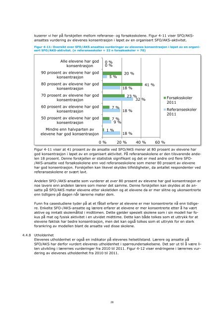 Evaluering av Helhetlig skoledag - Udir.no