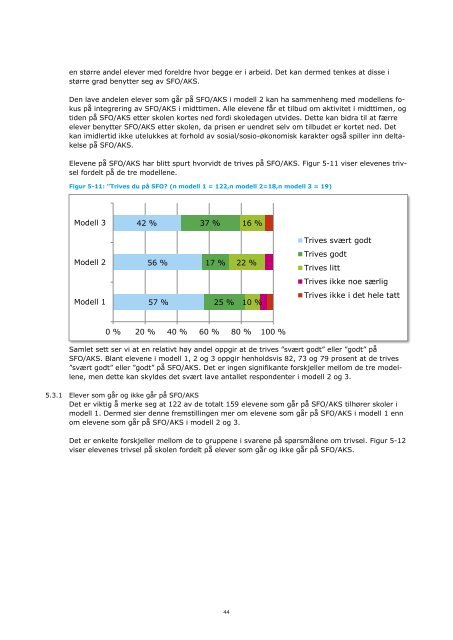 Evaluering av Helhetlig skoledag - Udir.no