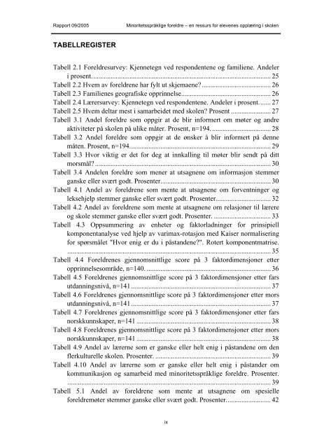 Evaluering av prosjektet - minoritetssprÃ¥klige foreldre - en ... - Udir.no