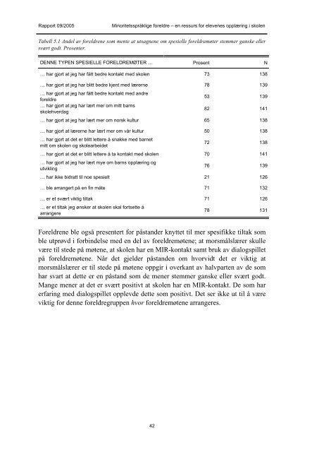 Evaluering av prosjektet - minoritetssprÃ¥klige foreldre - en ... - Udir.no