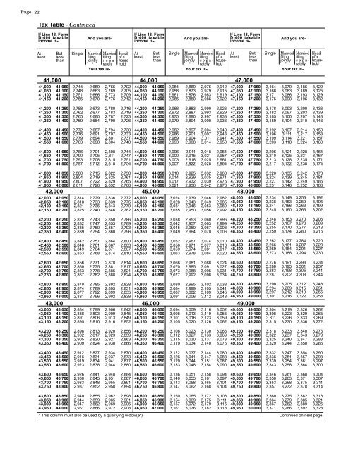 nc tax tables