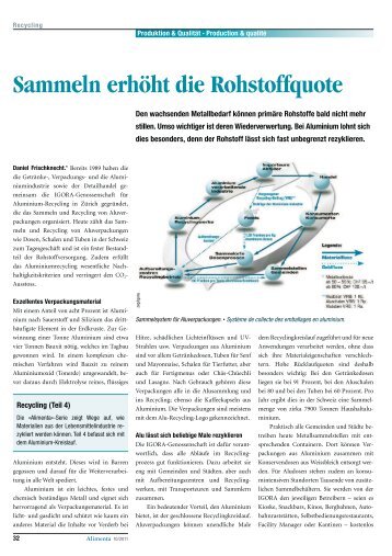 Sammeln erhÃ¶ht die Rohstoffquote - Igora